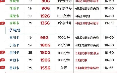 如何买流量卡最便宜呢