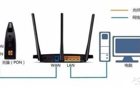 家庭宽带哪家好用又便宜？教你如何选择最优方案