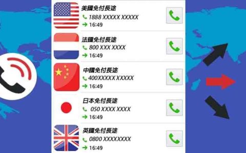 虚拟手机号码：简介、用途和获取方式