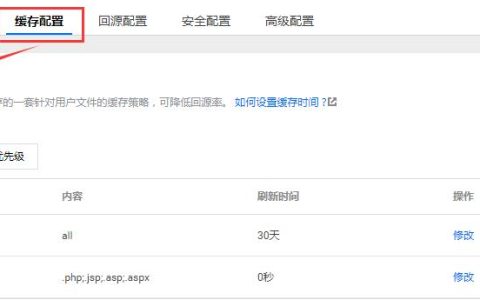 如何申请VOIP电话：详细指南