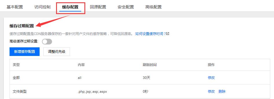 如何申请VOIP电话：详细指南