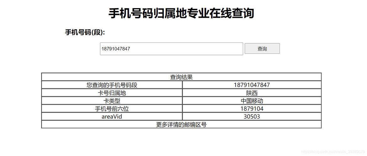 手机号运营商查询：快速识别号码归属地