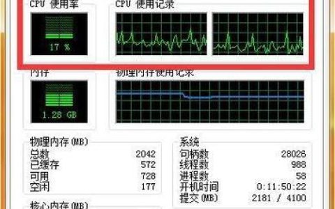 如何降低CPU使用率