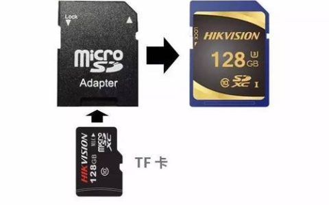TF卡和MicroSD卡的区别：你真的了解吗？