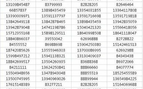 搜索本机号码：快速找到您的手机号码