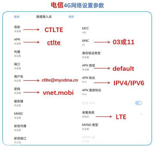 APN接入点设置优化网速指南