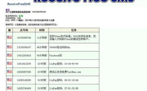 国外SMS短信平台：选择指南