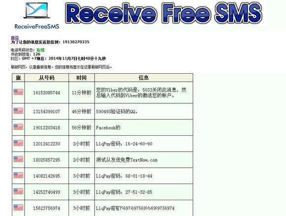 国外SMS短信平台：选择指南