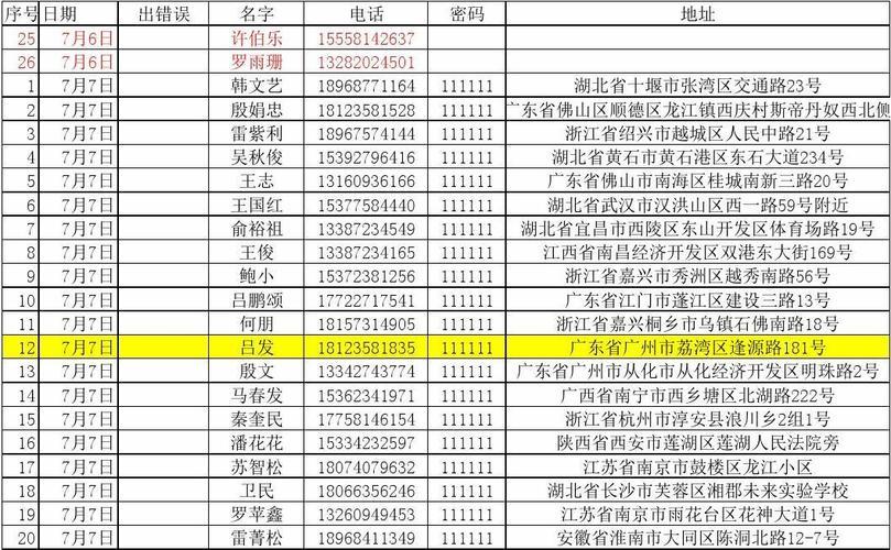 真实姓名找人电话号码？试试这些方法！