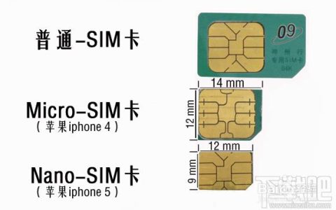 超级SIM卡和普通SIM卡有什么区别？