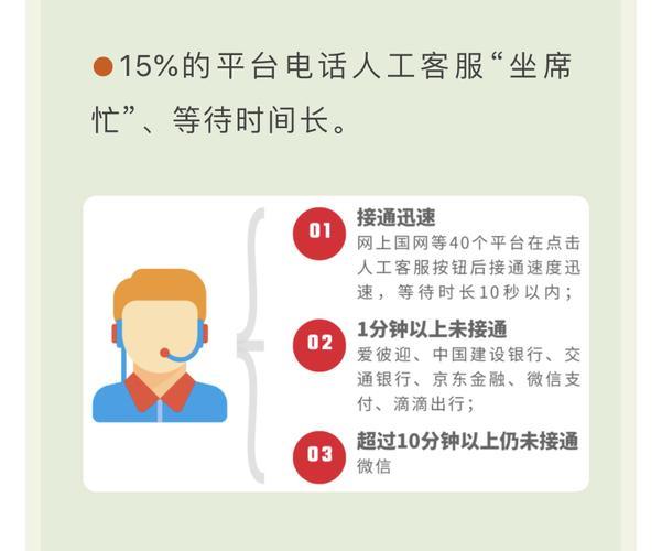 人工客服电话：快速解决问题的有效途径