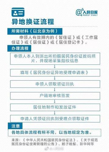 身份证24小时挂失电话：紧急情况下如何快速挂失？