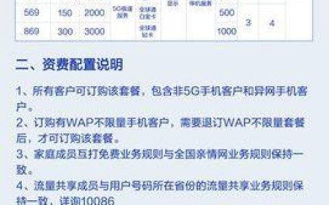 广东移动套餐：资费大全，一文搞懂！