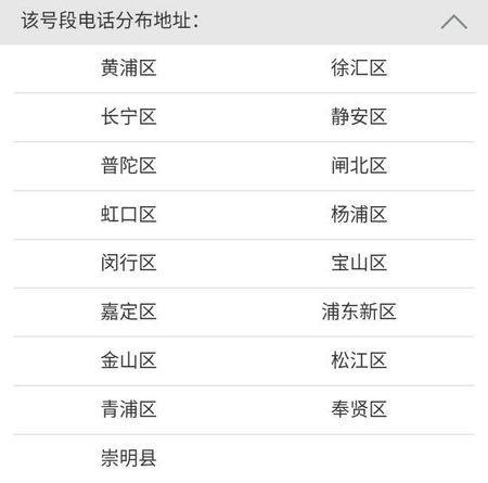 上海手机号码：号码段、归属地查询及办理指南