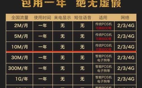 POS机流量卡在哪里买？