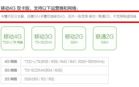 红米手机支持电信卡吗？