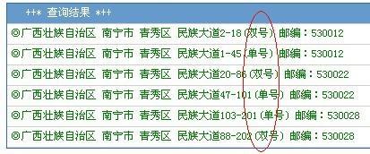 广西南宁邮编：完整指南