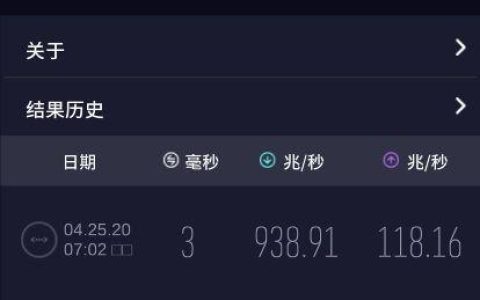 10000官网测速：准确测试您的宽带网速