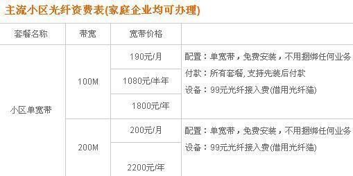 100M宽带：家庭宽带的标配？