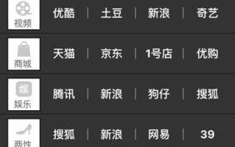 在线真正免费定位的网站