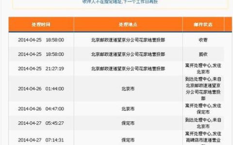 EMS24小时人工客服电话：快速解决您的疑难问题