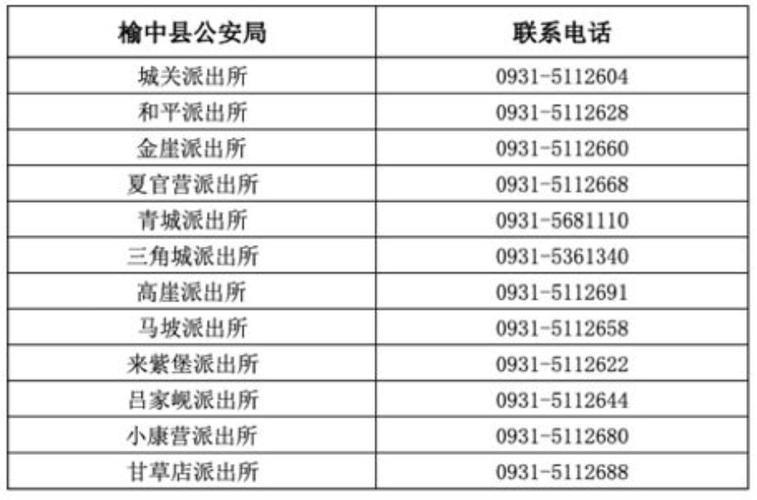 兰州区号：拨打兰州电话的必备知识