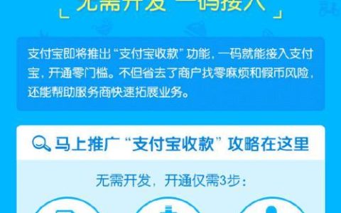 手机话费购物网站：用闲置话费换取生活所需