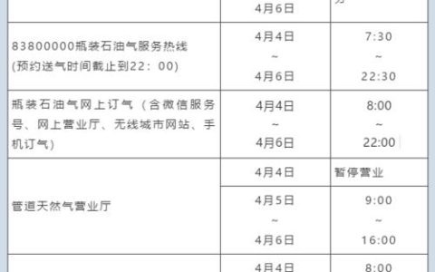 合肥燃气客服95598：24小时在线服务，为您解答燃气问题