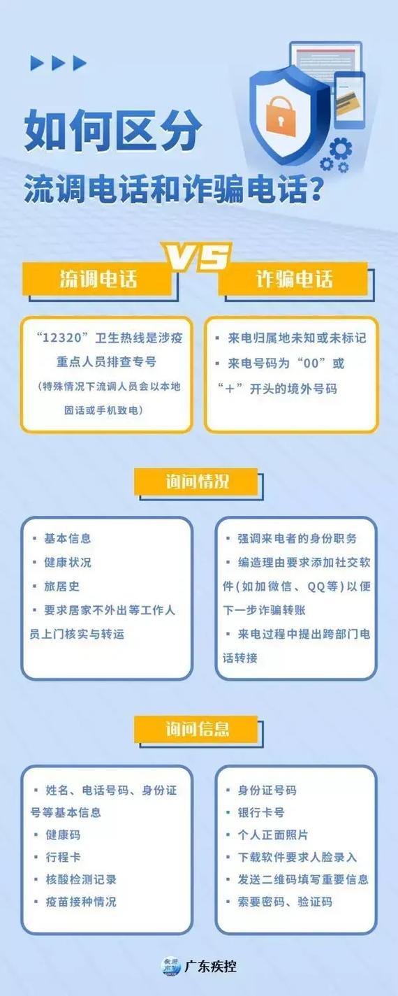 0514开头的电话是什么？