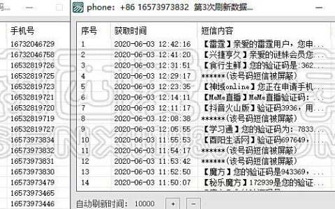 虚拟号码接收短信平台：简介、用途和注意事项