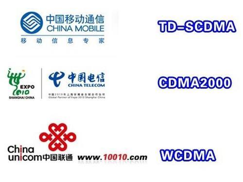 CDMA是什么意思？
