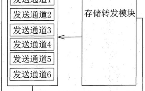 手机信号屏蔽：原理、应用与法律法规