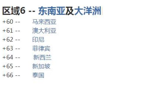 65是哪个国家的区号？