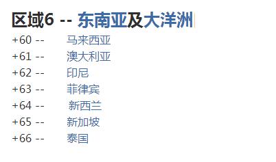 65是哪个国家的区号？