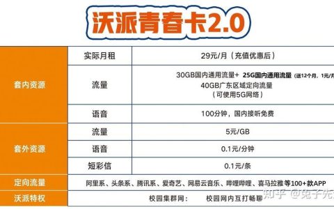 联通宽带校园卡：学生党必备的流量神器