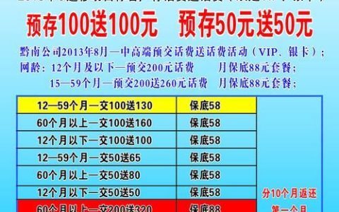 电话卡套餐：满足您的移动通信需求