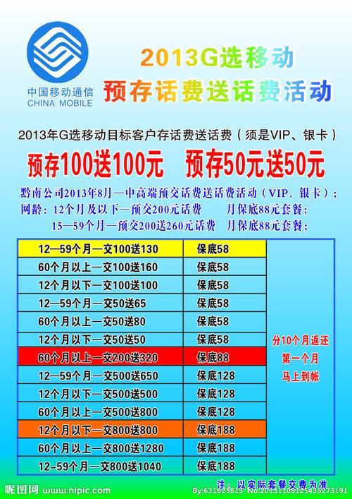 电话卡套餐：满足您的移动通信需求