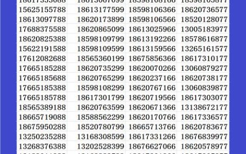 联通靓号：挑选你的专属号码