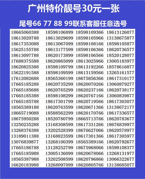 联通靓号：挑选你的专属号码