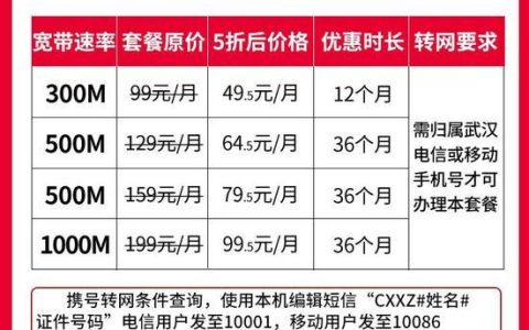 秦皇岛联通宽带套餐：2024年最新资费一览