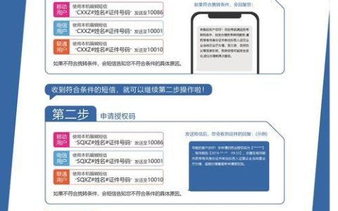 电信卡换移动卡：携号转网详细指南
