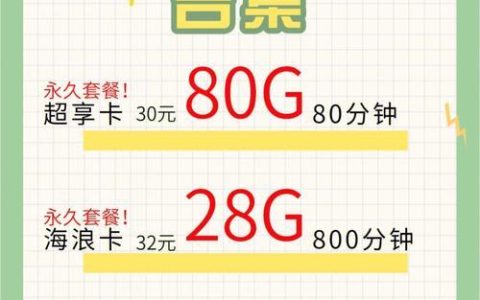联通精英卡：专为高端用户打造的尊享体验