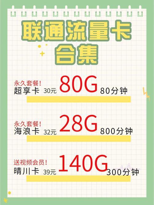 联通精英卡：专为高端用户打造的尊享体验