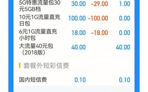 哈尔滨移动手机卡套餐：满足不同需求的最佳选择