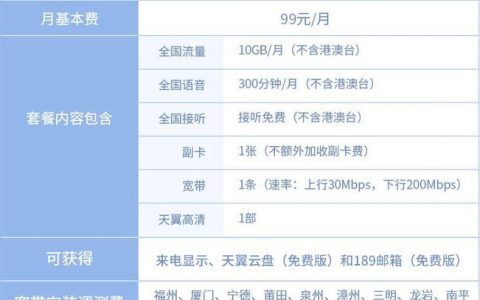 电信办卡套餐价格：2024年最新指南