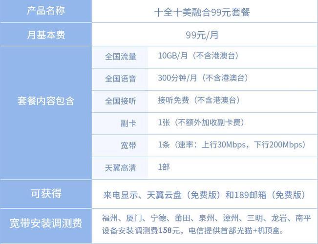 电信办卡套餐价格：2024年最新指南