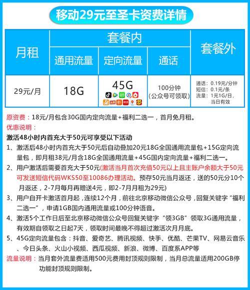 安徽电信299套餐详情：流量、通话、宽带一网打尽