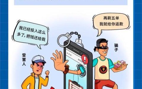 电话卡一键通查：保障信息安全，防范电信诈骗