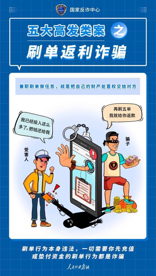 电话卡一键通查：保障信息安全，防范电信诈骗