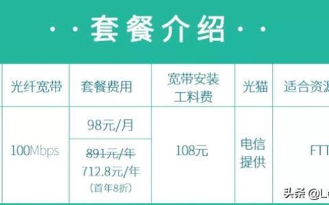 电信69元套餐送宽带一主一副，超值优惠不容错过！